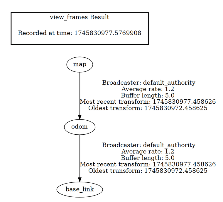6b982b80-5a19-4893-ab6a-ead16d932fdc-image.png