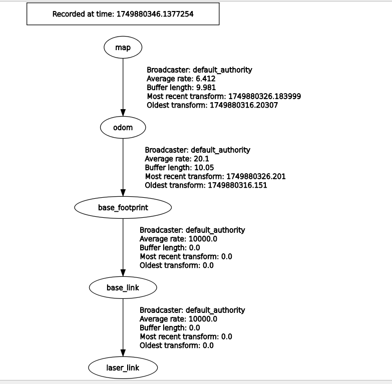 981c53d4-c644-4dd7-a154-a4d1809f2b97-image.png