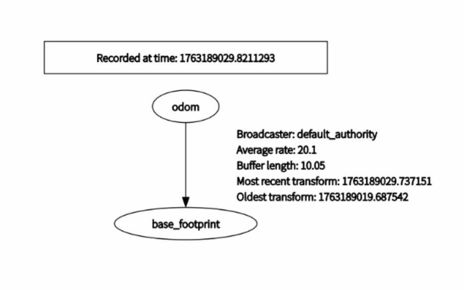0445fd86-70cc-46e7-99b1-744f4e7e8bb6-屏幕截图 2025-11-15 144417.png