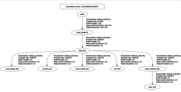 daa22d12-5aff-4133-a4f1-8c24eaacf80e-image.png